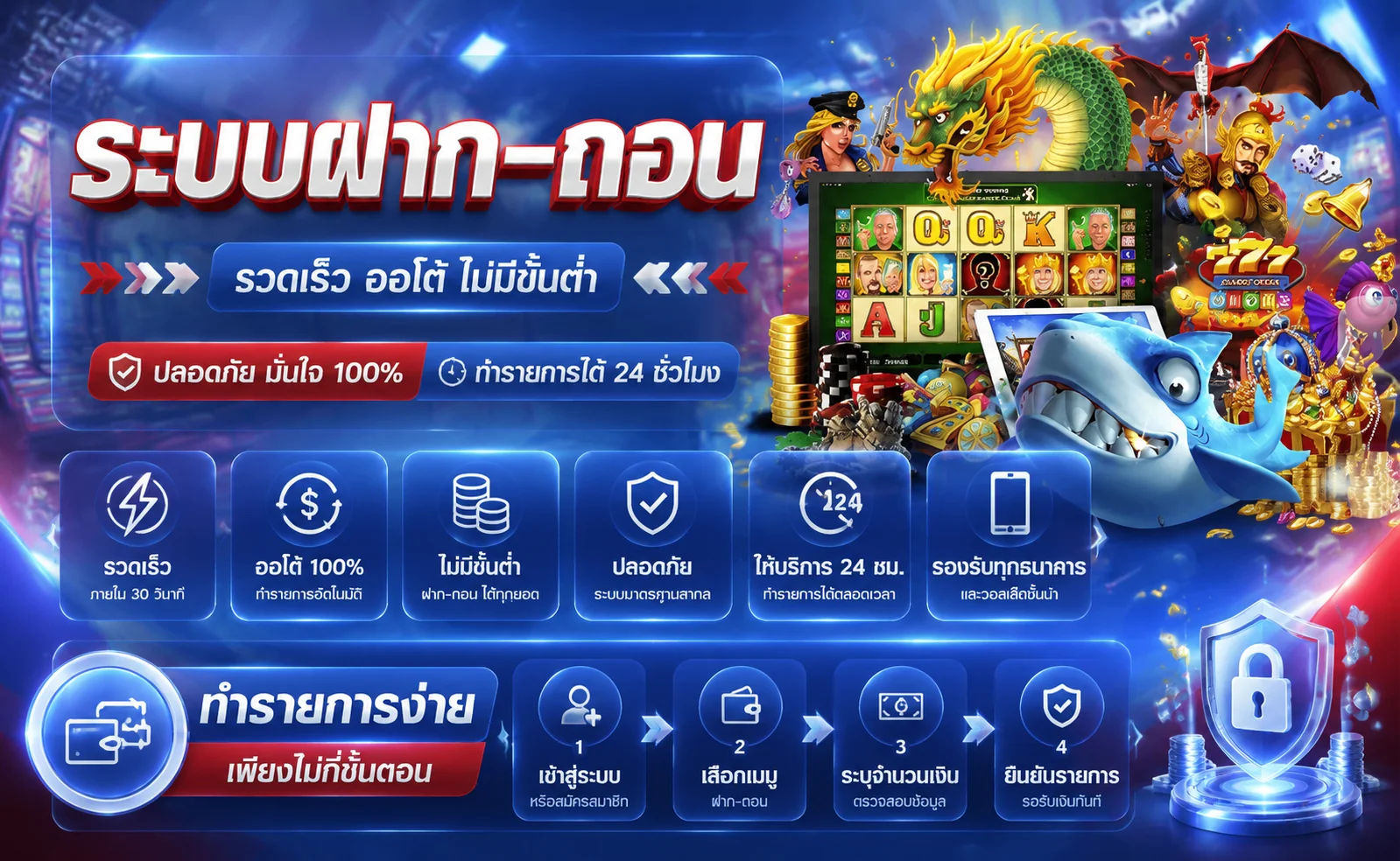โปรโมชั่นสมาชิกใหม่ FRENZYY888 และระบบฝากถอนอัตโนมัติ 30 วินาที