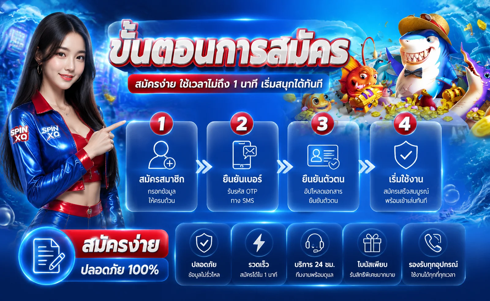 ตัวอย่างหน้าเข้าสู่ระบบ FRENZYY888 บนมือถือและคอมพิวเตอร์